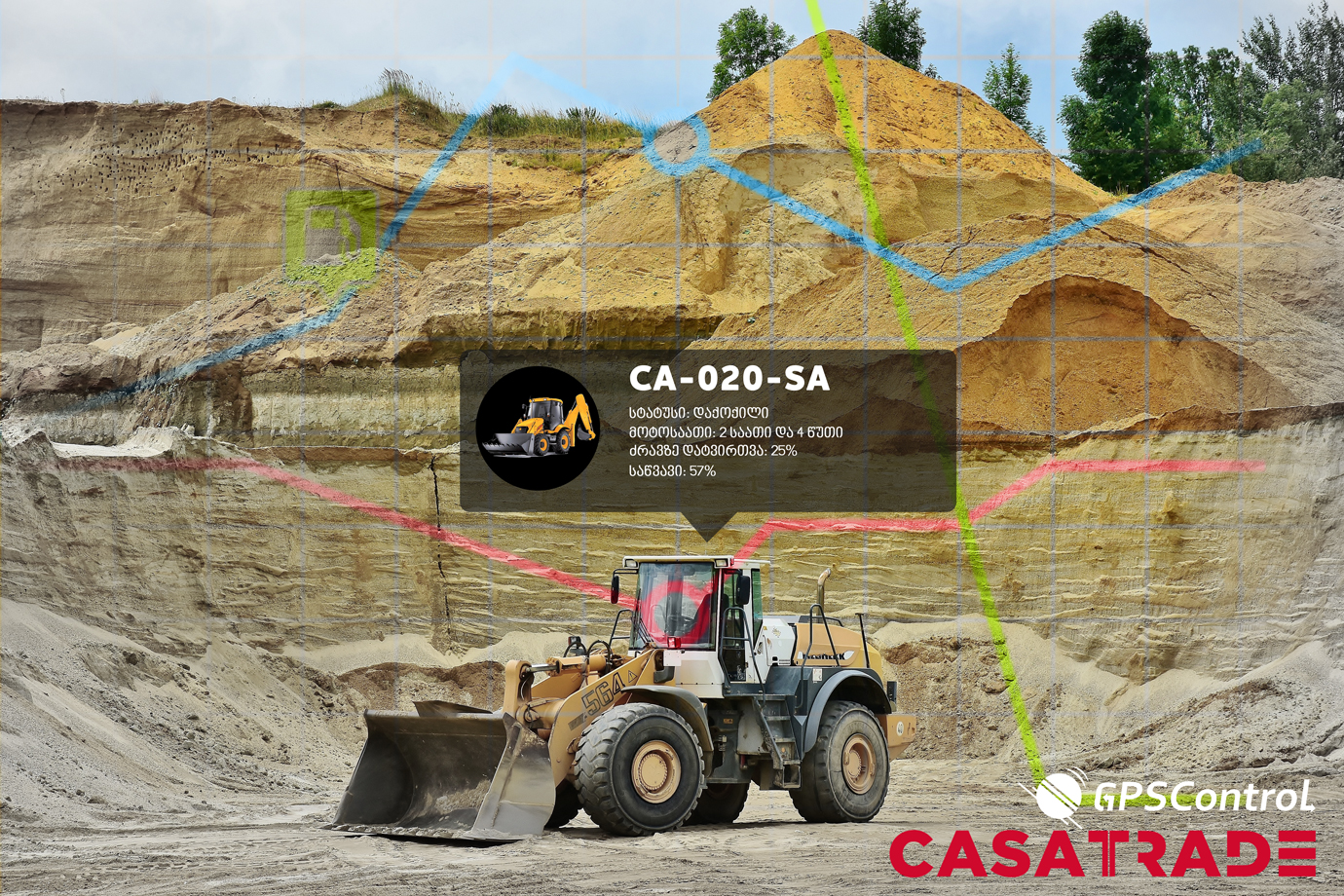 რას უნდა ველოდოთ GPS მონიტორინგისგან 2020 წელს